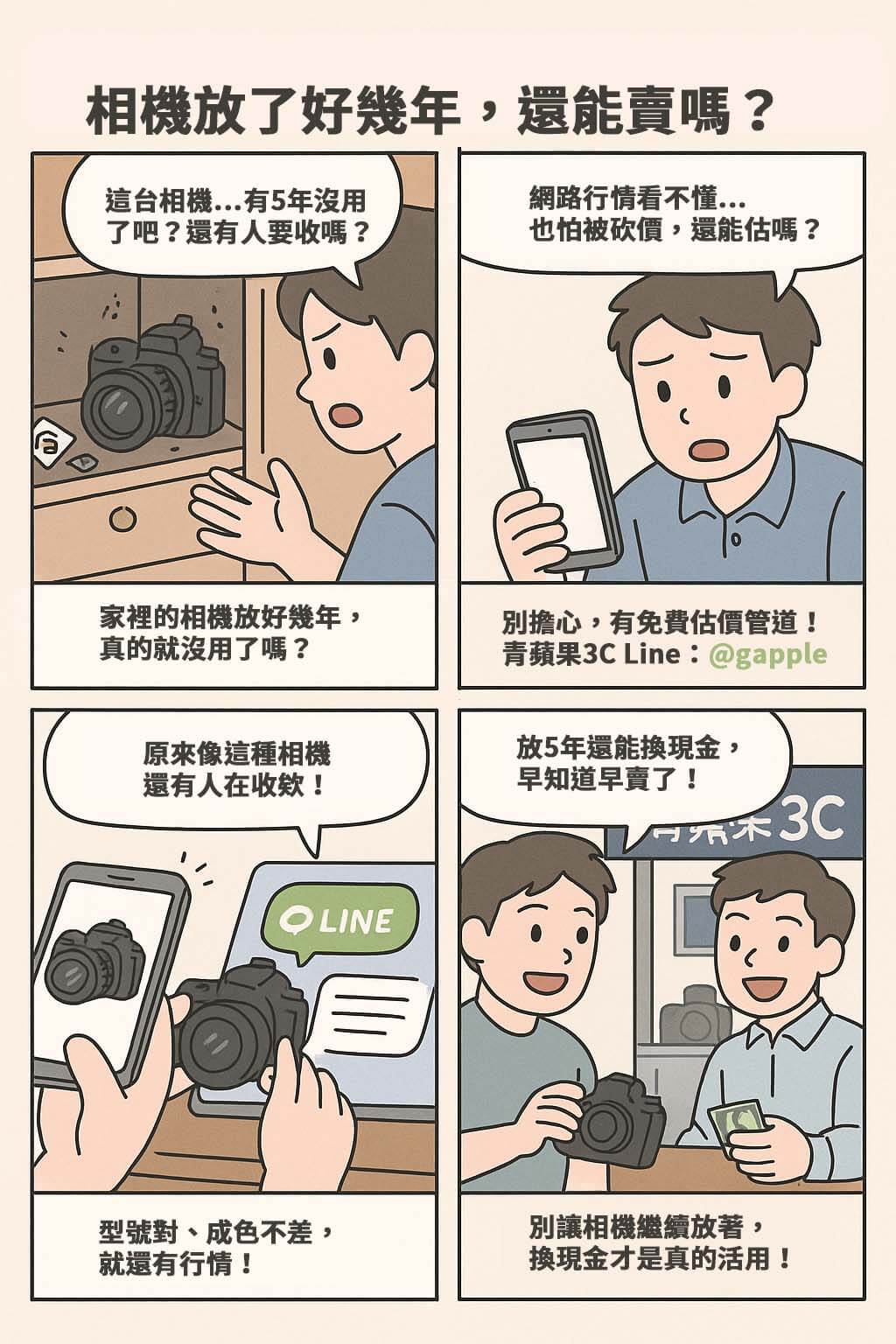 相機放了幾年沒拍照還能賣嗎?本篇教你從型號、成色與配件3個面向判斷相機回收價值,附回收估價重點與免費估價方式。