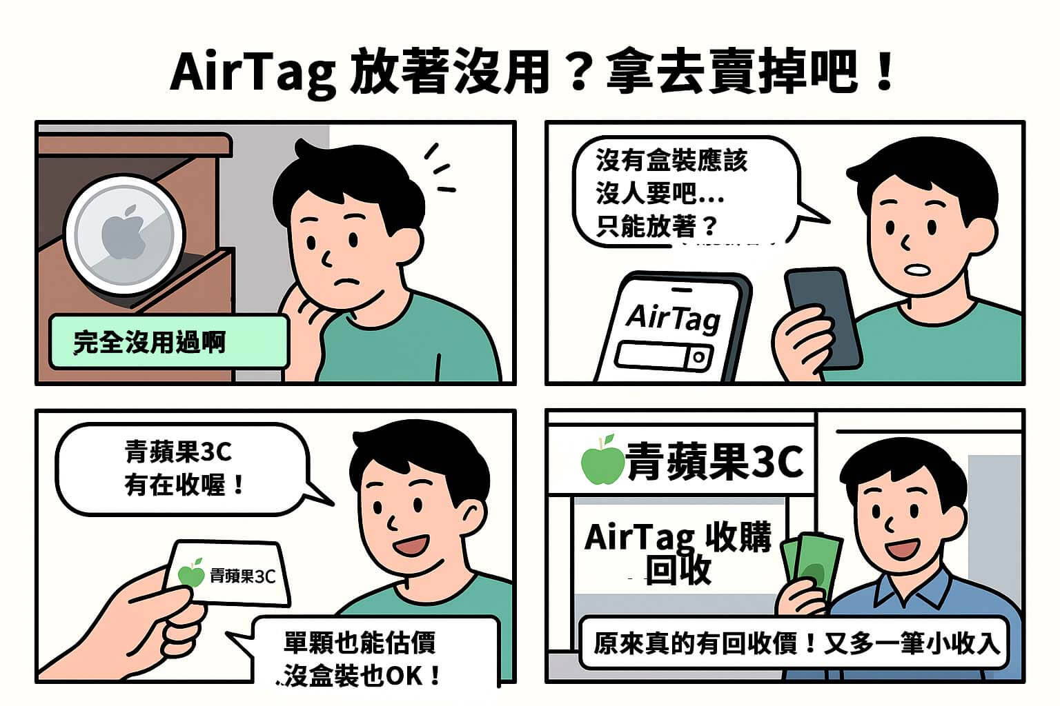 AirTag 收購推薦